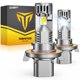 thumbnail image 1 of Bombilla H13 FORENNER 120.000 lm 6500K Mini sin adaptador, 1 of 2