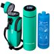 thumbnail image 1 of Enfriador de Insulina 4ALLFAMILY Nomad Medium Pro Aprobado por TSA, 1 of 8