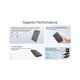 thumbnail image 2 of Power Bank Nitecore NB20000 Gen 3 de 20000 mAh con puertos USB-C, 2 of 9