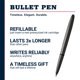 thumbnail image 2 of Bolígrafo Fisher Dark Matter Black de nitruro de titanio con punta de bala, 2 of 7