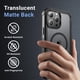 thumbnail image 5 of Funda jaroco para iPhone 13 Pro Max 6.7" MagSafe, 5 of 7