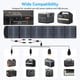 thumbnail image 4 of Ecosonique Panel Solar Portátil Plegable de 200W USB-C PD3.0, 4 of 8