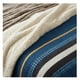 thumbnail image 2 of Cubrecama Sherpa King Azul Suecia M953, 2 of 2