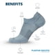 thumbnail image 3 of Calcetines Fs4 Para Fascitis Plantar No Se Muestran Para Hombres Y Mujeres, 3 of 8