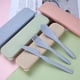 thumbnail image 3 of Juego de utensilios de viaje con estuche, 2 juegos de tenedores, cucharas y cuchillos de plástico portátiles de paja de trigo para acampar, vajilla ecológica sin BPA para el almuerzo, ideal para niños, 3 of 6