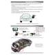 thumbnail image 3 of Cámara de visión trasera Navinio para Honda CRV Accord City FIT, 3 of 3