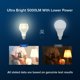thumbnail image 3 of Bombilla LED SANSI 5000 lúmenes 3000 K no regulable, 3 of 7