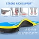 thumbnail image 5 of Plantillas para fascitis plantar Best Halo High Arch Support, azules, 5 of 9