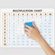 thumbnail image 5 of Pizarrón Seco de Multiplicación Scribbledo 23 × 30 cm Pack de 10 con Borradores, 5 of 7