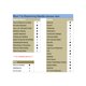 thumbnail image 5 of Aguja de punta roma calibre 18 (1,5 in / 3,8 cm) SANANTS – Pack de 20 unidades, 5 of 5