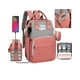 thumbnail image 2 of Bolso Mochila Pañalera Maternal Multifuncional 3 en 1, 2 of 6