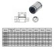thumbnail image 1 of LM8UU Cojinete tubular para ejes de desplazamiento lineal 8 mm (Lote 2 piezas), 1 of 3