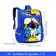 thumbnail image 3 of Cartoon Cute Rocket Astronaut School Bag, Laptop Bag, Outdoor Sports Casual Backpack, Travel Backpack Birthday Gift, 3 of 3