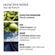 thumbnail image 3 of Molton Brown Coastal Cypress & Sea Fennel Eau de Parfum - Bola de Fragancia 7 ml, 3 of 7