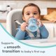 thumbnail image 3 of Replacement Silicone Spout NUK for Select NUK Cups x5, 3 of 3