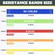 thumbnail image 5 of Set de bandas de resistencia YOVKOK para entrenamiento con ancla de puerta y bolsa, 5 of 8