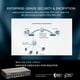 thumbnail image 4 of Router VPN Gigabit de 4 puertos D-Link DSR-250V2 con doble WAN, 4 of 9