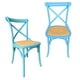 thumbnail image 4 of Pack 2 Sillas De Comedor Retro, 4 of 6