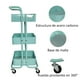 thumbnail image 4 of Carro Organizador Multiuso 3 Niveles 100% Acero Turquesa, 4 of 11