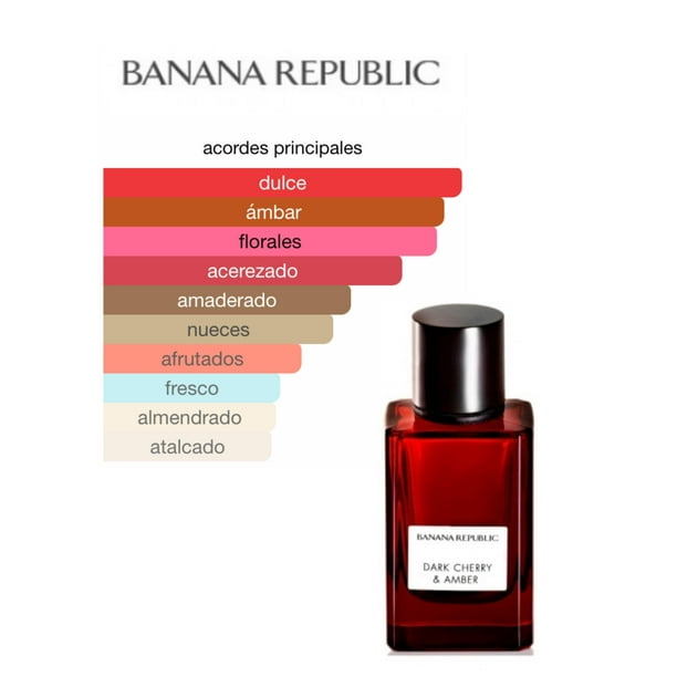 Black Cherry Perfume Banana Republic Dark Cherry And Amber Banana