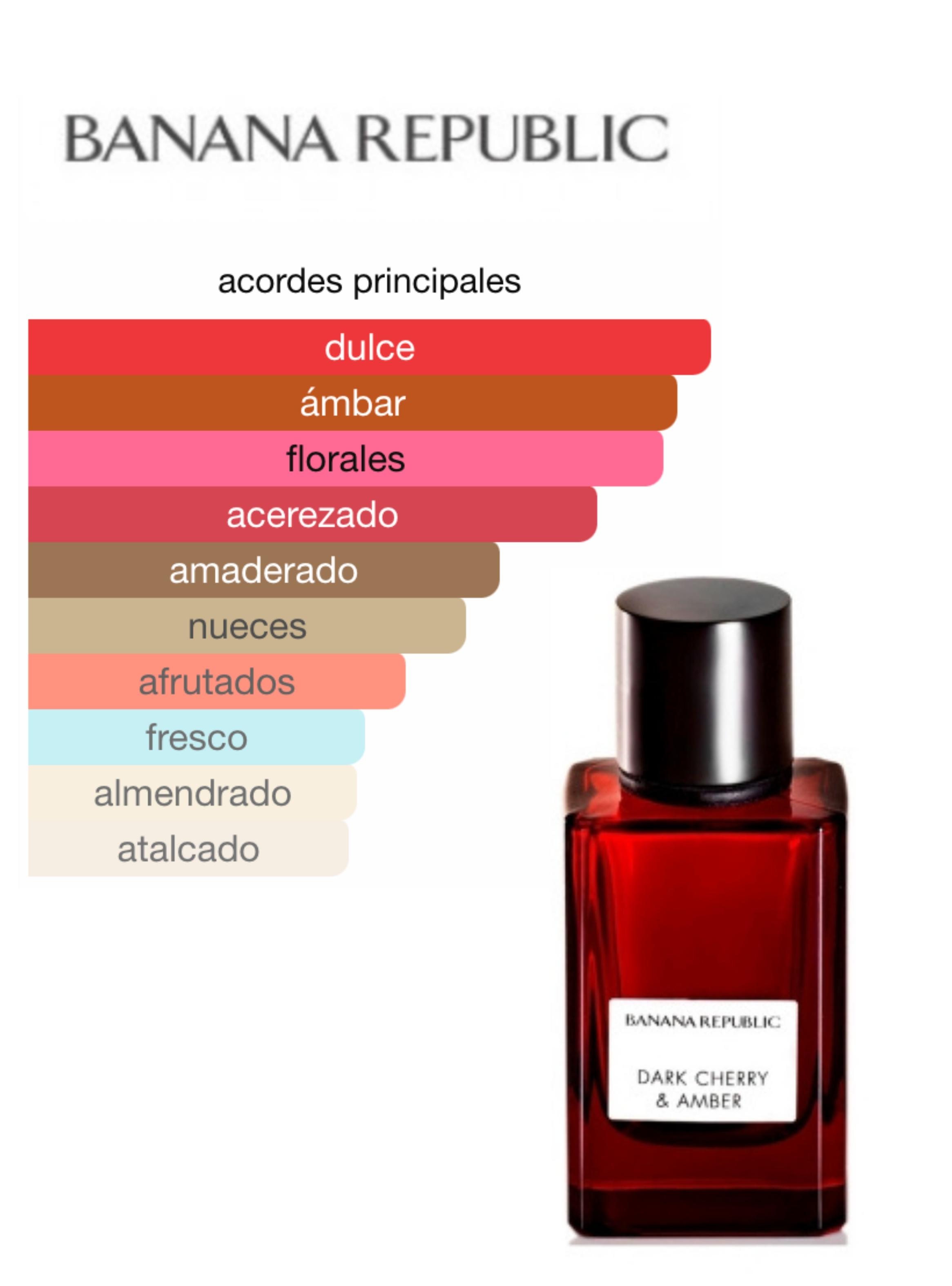 Banana Republic Dark Cherry & Amber Unisex Edp 75Ml