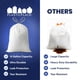 thumbnail image 5 of Bolsas de basura Plasticplace de 8 galones, color blanco premium (100 unidades), 5 of 7