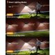 thumbnail image 3 of Luces Solares con Sensor de Movimiento Aootek 120 LEDs IP65 Paquete de 12, 3 of 7