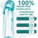 thumbnail image 2 of Botella de agua deportiva de aire mejorada 2023, sin BPA, set de inicio, 650 ml, con aroma a frutas, 7 cápsulas de sabor y 0 % de azúcar, ideal para gimnasio y actividades al aire libre (azul)., 2 of 7