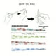 thumbnail image 3 of 24pcs, Fruit Flavored Pre-Rolled Cones, Tapered Paper With Tips On The Roll, Suitable For Regular Herb Grinder Flavor Paper, Translucent Pre-Rolled Cones, Cigarette Paper, Hornet Natural Unrefined Rol, 3 of 4