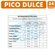 thumbnail image 3 of Chupetines Pico Dulce - Sin Gluten (Caja Con 24 Unidades)., 3 of 3