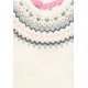 thumbnail image 3 of Vestido Newborn Niña Petit, 3 of 3