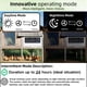 thumbnail image 3 of Ventilador extractor solar de 25 W con batería de 12.000 mAh y 2.600 RPM, 3 of 8