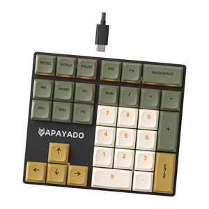 Magideal - Teclado Numérico Con Cable De 33 Teclas, Fácil De Usar, Retroiluminado Con Led Rgb, Diseño Extendido, Teclas Ergonómicas Pbt Para Ordenador Portátil, Un Eje Cian