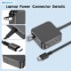 thumbnail image 2 of Cargador de Portátil INEXEWOC 65W con Adaptador USB‑C, 2 of 7