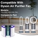 thumbnail image 3 of Paquete de 2 filtros Hepa de repuesto para Dyson HP04 TP04 DP04 TP05, 3 of 9