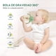 thumbnail image 5 of Botella De Agua Para Bebés 300 Ml Verde, 5 of 8