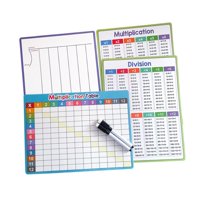 Bothyi - 4 Pizarras Blancas De Borrado En Seco Para Multiplicación Y División De 8"" X 11"" Para El Aula