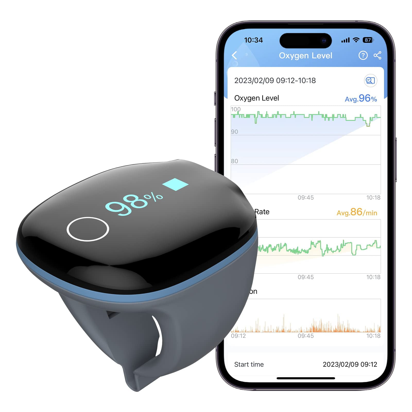 Oxímetro De Pulso Wellue O2ring Recargable Bluetooth