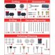 thumbnail image 3 of Kit De Accesorios Para Herramientas Rotativas 508 Piezas Con Funda De Transporte, 3 of 7