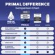 thumbnail image 4 of Tabletas purificadoras de agua Primal Survival Gear 100 tabletas, 4 of 7