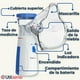 thumbnail image 5 of Nebulizador Portátil Batería Recargable Mesh Vaporizador Niños Y Adultos, 5 of 11