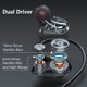 thumbnail image 3 of Auriculares con cable Holiper 025 Dual Driver con graves adicionales, 3 of 9