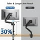 thumbnail image 2 of Brazo de monitor HUANUO Single para pantallas de 13 a 32 pulgadas de hasta 9 kg, 2 of 3