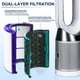thumbnail image 2 of Paquete de 2 filtros Hepa de repuesto para Dyson HP04 TP04 DP04 TP05, 2 of 9