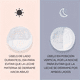 thumbnail image 5 of Pack 36 Almohadillas Ultra Absorbentes Lactancia Materna, 5 of 6