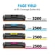 thumbnail image 3 of Cartuchos de tóner FIREINK 218X, paquete de 4, de alto rendimiento con chip, 3 of 5