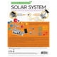 thumbnail image 4 of Kit Científico 4M Sistema Solar Rotativo Solar Híbrido, 4 of 8