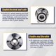 thumbnail image 5 of Cubo de rueda KUSATEC 512401 de 5 pernos sin sensor ABS, 5 of 9