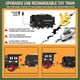 thumbnail image 3 of Set de Tren BUBUQE con Control Remoto y Locomotora de Vapor para Niños 3+, 3 of 8