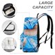 thumbnail image 4 of Erling Haaland-theme Backpack, Campus style schoolbag Bookbag with Adjustable Shoulder Straps And Large Zip Compartment, Unisex Travel Bags.42x30x15cm, 4 of 6